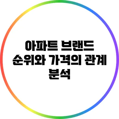 아파트 브랜드 순위와 가격의 관계 분석